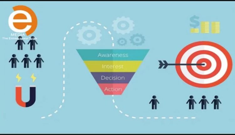 Business Funnels