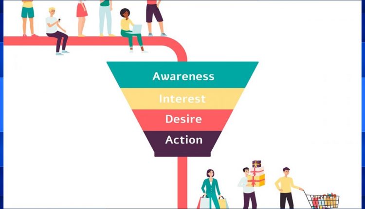 Marketing funnel