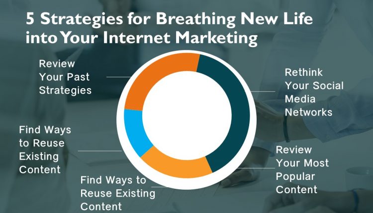 5 Strategies for Breathing New Life into Your Internet Marketing