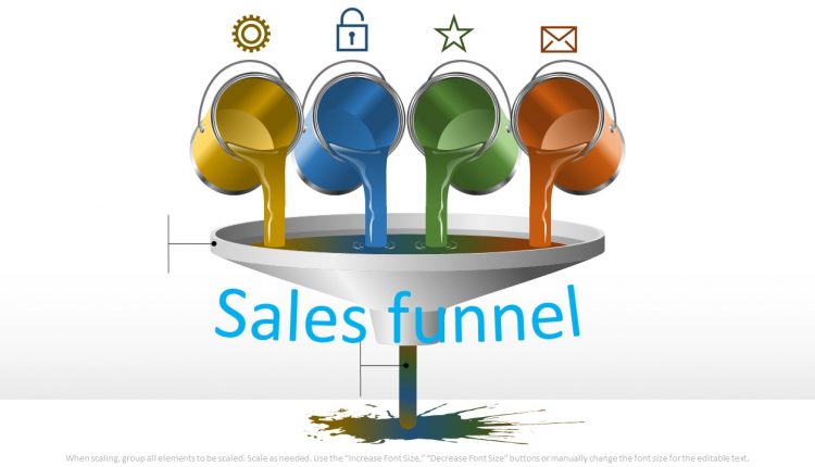 Sales funnel