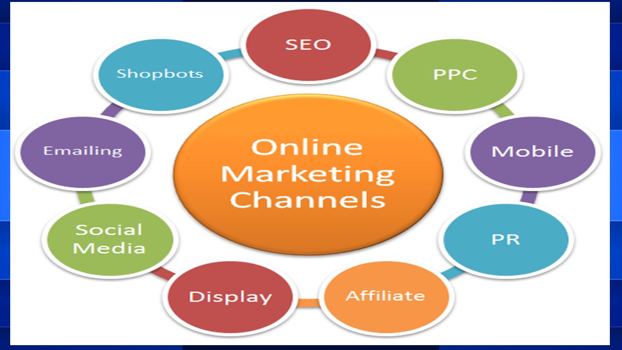 exploring-the-most-cost-effective-online-marketing-channels-chandarith