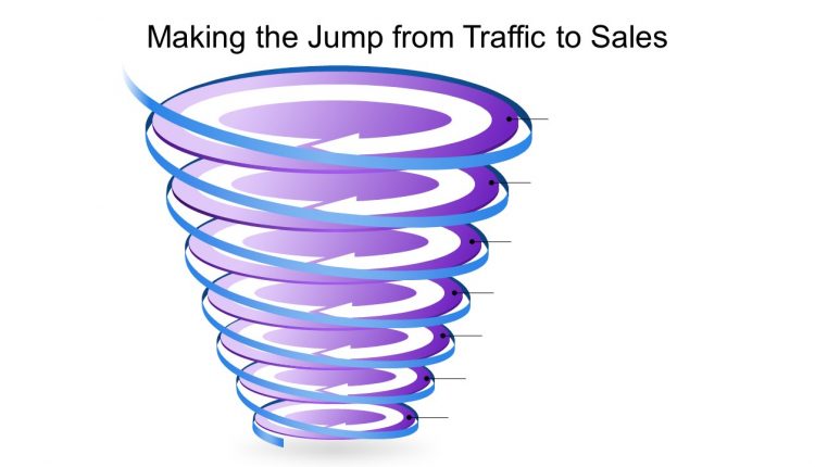 Making the Jump from Traffic to Sales