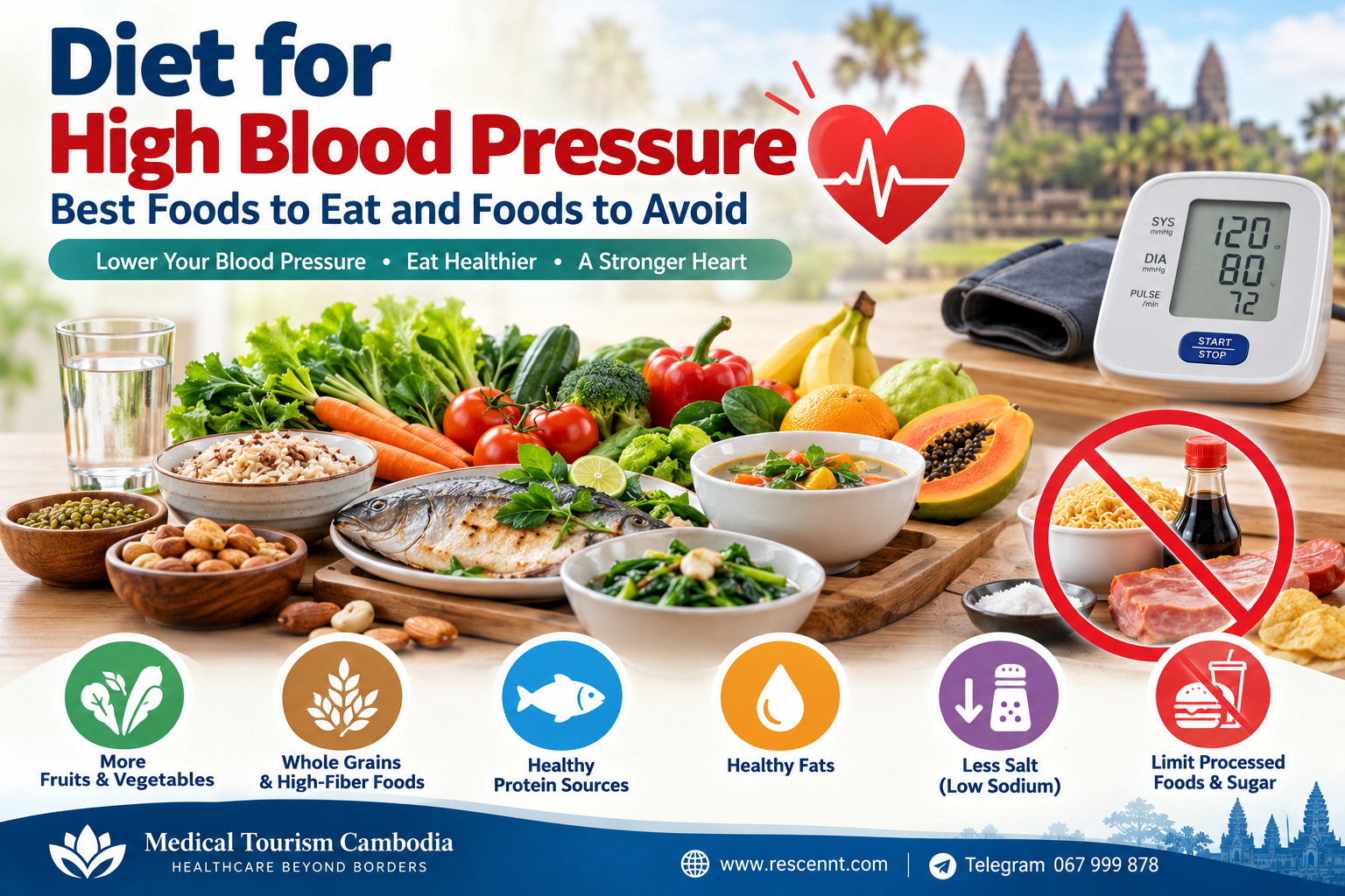 Diet for High Blood Pressure: Foods to Eat and Avoid