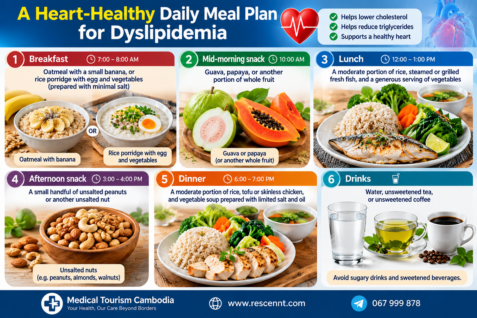 Heart-healthy daily meal plan for dyslipidemia featuring oatmeal, banana, rice porridge, guava, papaya, fish, vegetables, unsalted nuts, tofu, chicken, and unsweetened drinks.